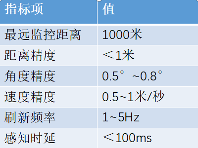 uploads/image/20250516/1747381429.png